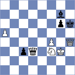 Demchenko - Issabayev (chess.com INT, 2023)