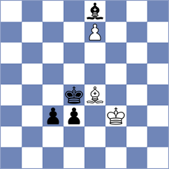 Martinez - Bold (chess.com INT, 2025)