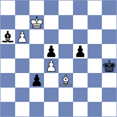 Bueno - Kappeler (chess.com INT, 2025)