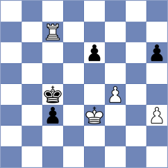 Eynullayev - Wagh (Chess.com INT, 2021)