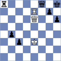 Paragua - Bilan (chess.com INT, 2024)
