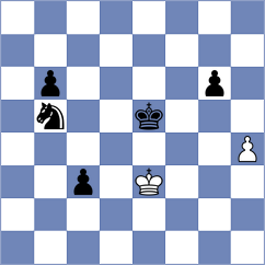 Kaplun - Schwertler (Playchess.com INT, 2007)