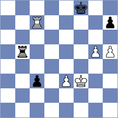 Visser - De Jong (Netherlands, 1996)