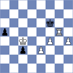 Nyzhnyk - Tnb (Chess.com INT, 2018)