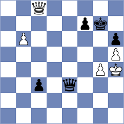 Skliarov - Meruga (chess.com INT, 2025)