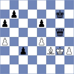 Eilers - Demchenko (chess.com INT, 2025)