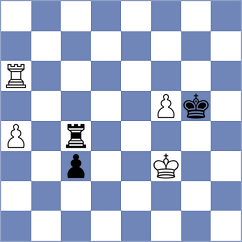 Sabar - Myagmarsuren (chess.com INT, 2024)