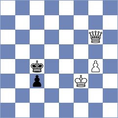 Dudzinski - Materia (chess.com INT, 2025)