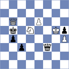 Roubalik - Shirov (Karlsruhe GER, 2025)