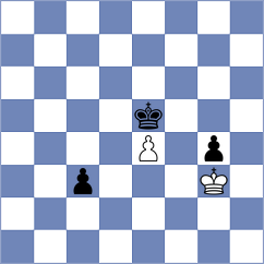 Azamikia - Dubnevych (chess.com INT, 2025)