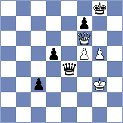 Vlachos - Fayard (chess.com INT, 2024)
