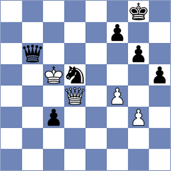 Dias - Salman (chess.com INT, 2024)