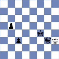 Ismagilov - Kosakowski (chess.com INT, 2023)