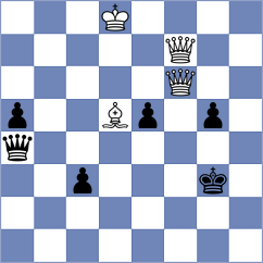 Kamalidenova - Kairbekova (New York USA, 2024)
