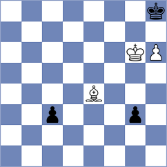 Kourkoulos Arditis - Bilan (chess.com INT, 2023)
