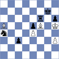 Kucza - Klys (chess.com INT, 2025)