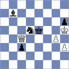 Monell Camarasa - Monge Medina (Spain, 2004)