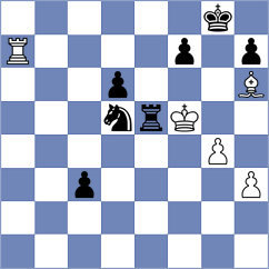 Filindash - Tahmasebi (chess.com INT, 2025)