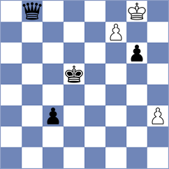 Kaidanov - Shimanov (chess.com INT, 2025)
