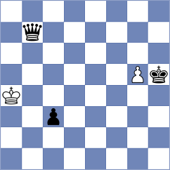 Tanwir - Tillyaev (chess.com INT, 2021)