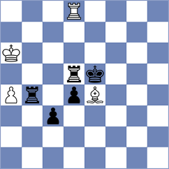 Castellanos Hernandez - Gabdushev (Chess.com INT, 2021)