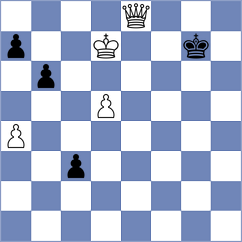 Moaataz - Shashikant (chess.com INT, 2022)