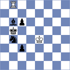 Luukkonen - Arslanov (chess.com INT, 2025)