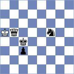 Nusrat Jahan - Shubhi Gupta (chess.com INT, 2025)