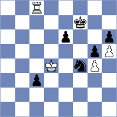 Khalafvand - Bespalov (chess.com INT, 2025)