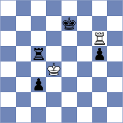 Sanchez Alvares - Piliposyan (Chess.com INT, 2020)