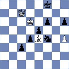 Motylev - Perez Gormaz (Chess.com INT, 2020)