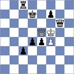Ndambuki - Mangi (Lichess.org INT, 2021)