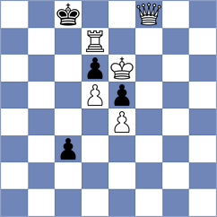 Faizrakhmanov - Koellner (chess.com INT, 2021)
