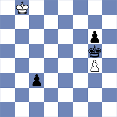 Aitbayev - Papp (chess.com INT, 2022)