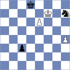 Nagare Kaivalya Sandip - Miranda (chess.com INT, 2024)