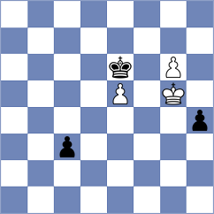 Fominykh - Vargas (Chess.com INT, 2021)