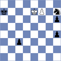 Costa - Prilleltensky (Chess.com INT, 2019)