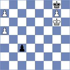 Vivaan Vishal Shah - Gajwa (chess.com INT, 2024)
