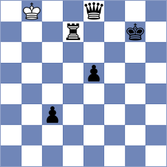 Aurangabadkar - Shah (Lichess.org INT, 2020)