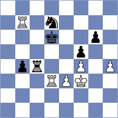 Ikeda - Kelkar (Chess.com INT, 2017)