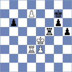 Iniyan - Ivanchuk (Sharjah UAE, 2024)