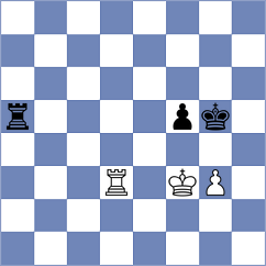 Ibadov - Sariego (chess.com INT, 2023)