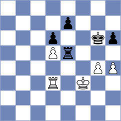 Akhmetov - Daneshvar (Abu Dhabi UAE, 2024)