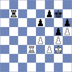 Klukin - Hajiyev (chess.com INT, 2023)