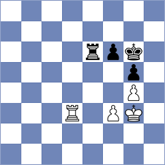 Milanovic - Erigaisi (Chess.com INT, 2020)