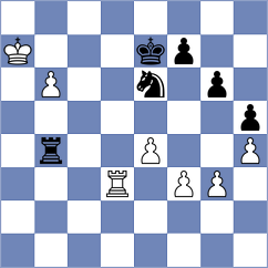 Aarav Sinha - Alcazar Jimenez (chess.com INT, 2025)