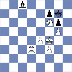 Kuzubov - Perdomo (chess.com INT, 2024)