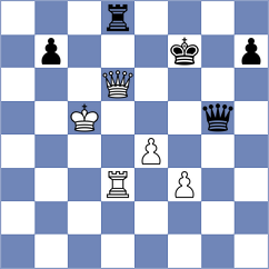 Goswami - Kocharin (chess.com INT, 2024)