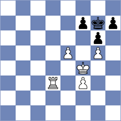 Jonnalagadda - Cuellar Montes (chess.com INT, 2025)