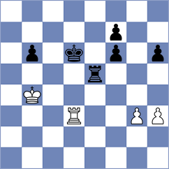 Reina Bernal - Jimenez Clavero (Malaga, 2002)